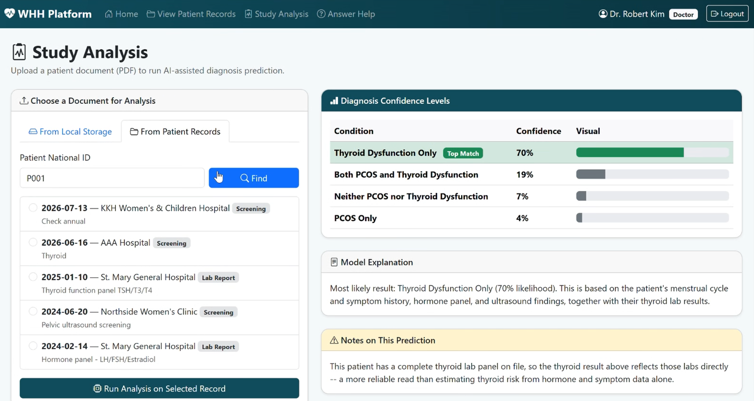 Staff AI-assisted health study analysis interface